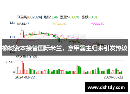 橡树资本接管国际米兰，意甲霸主归来引发热议